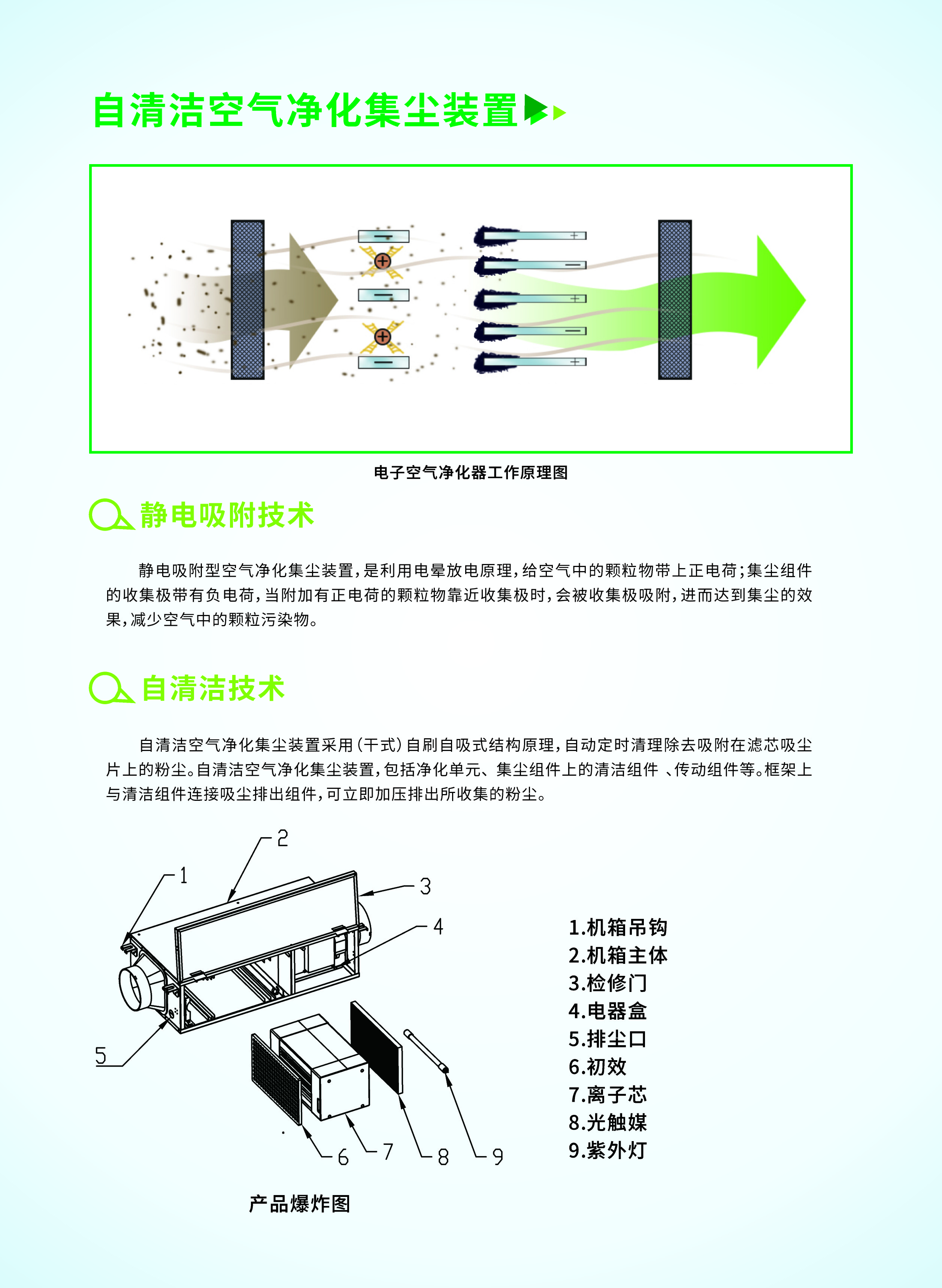 新風系統02.JPG