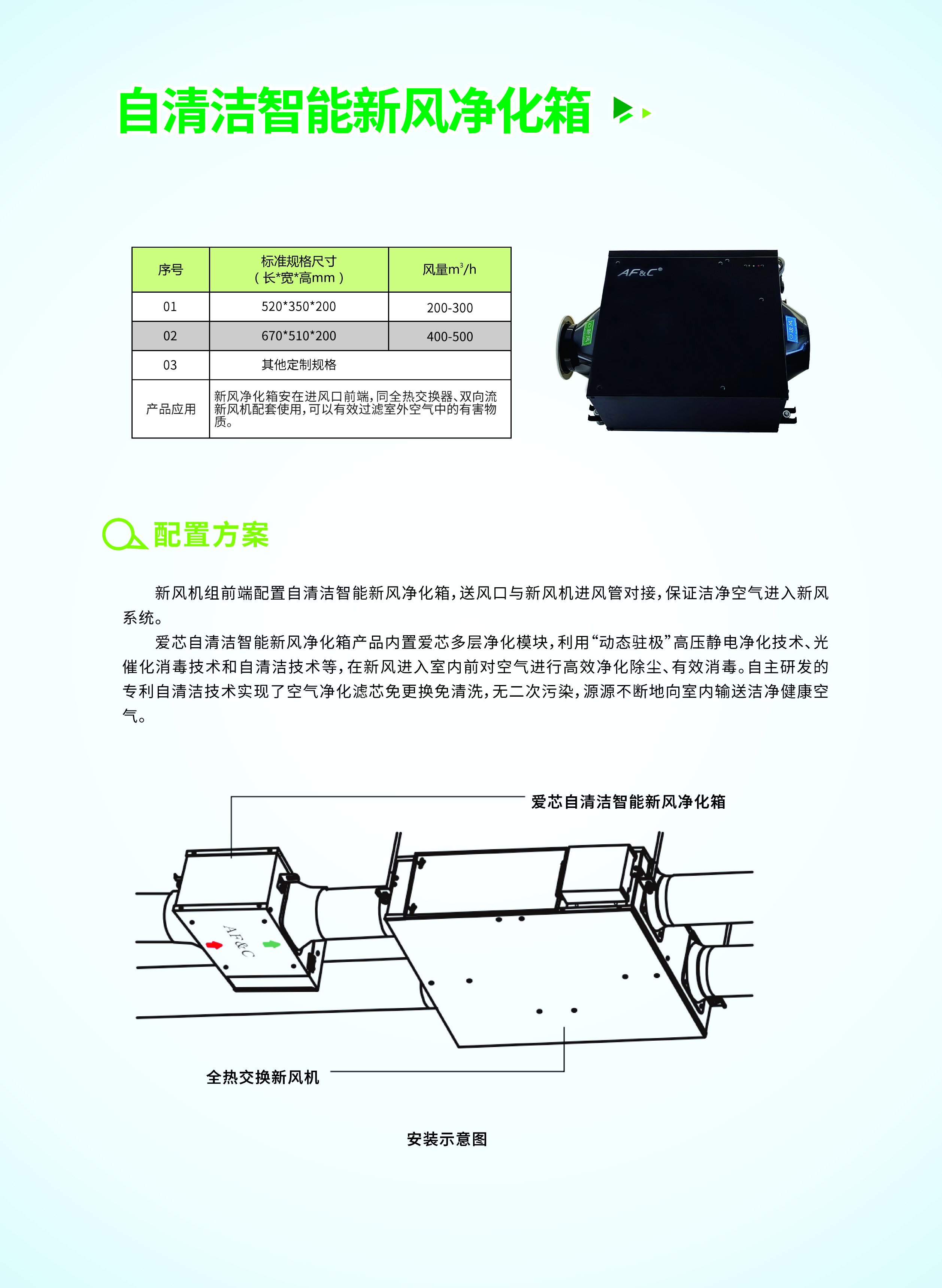 新風系統05.JPG