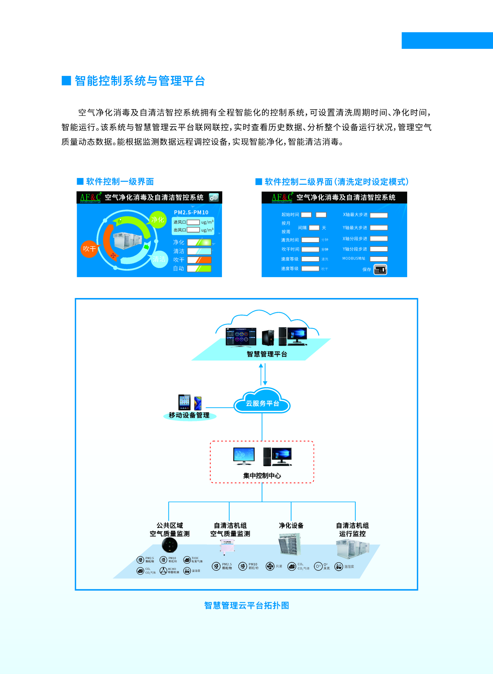 自清潔4.JPG