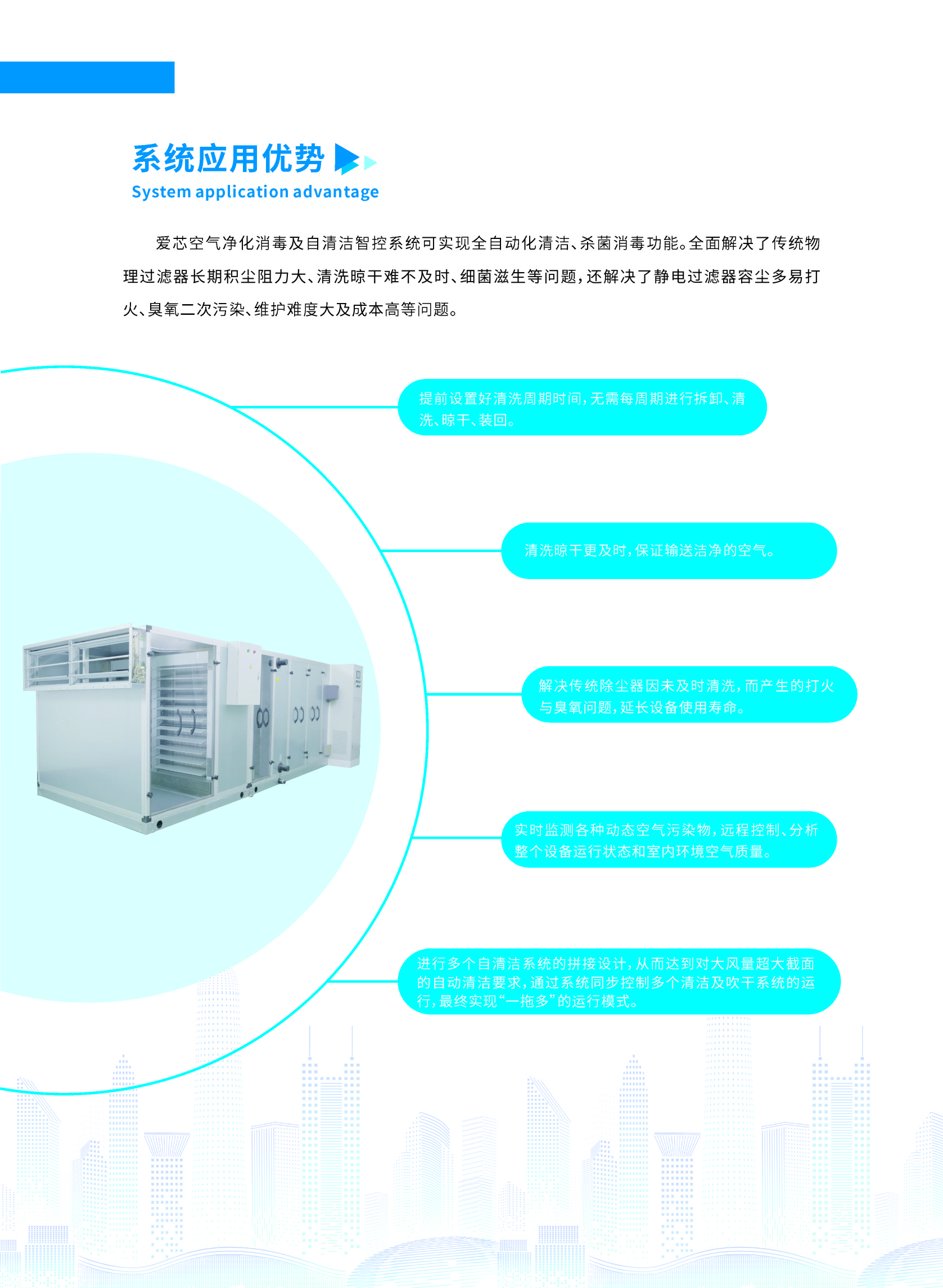 自清潔5.JPG