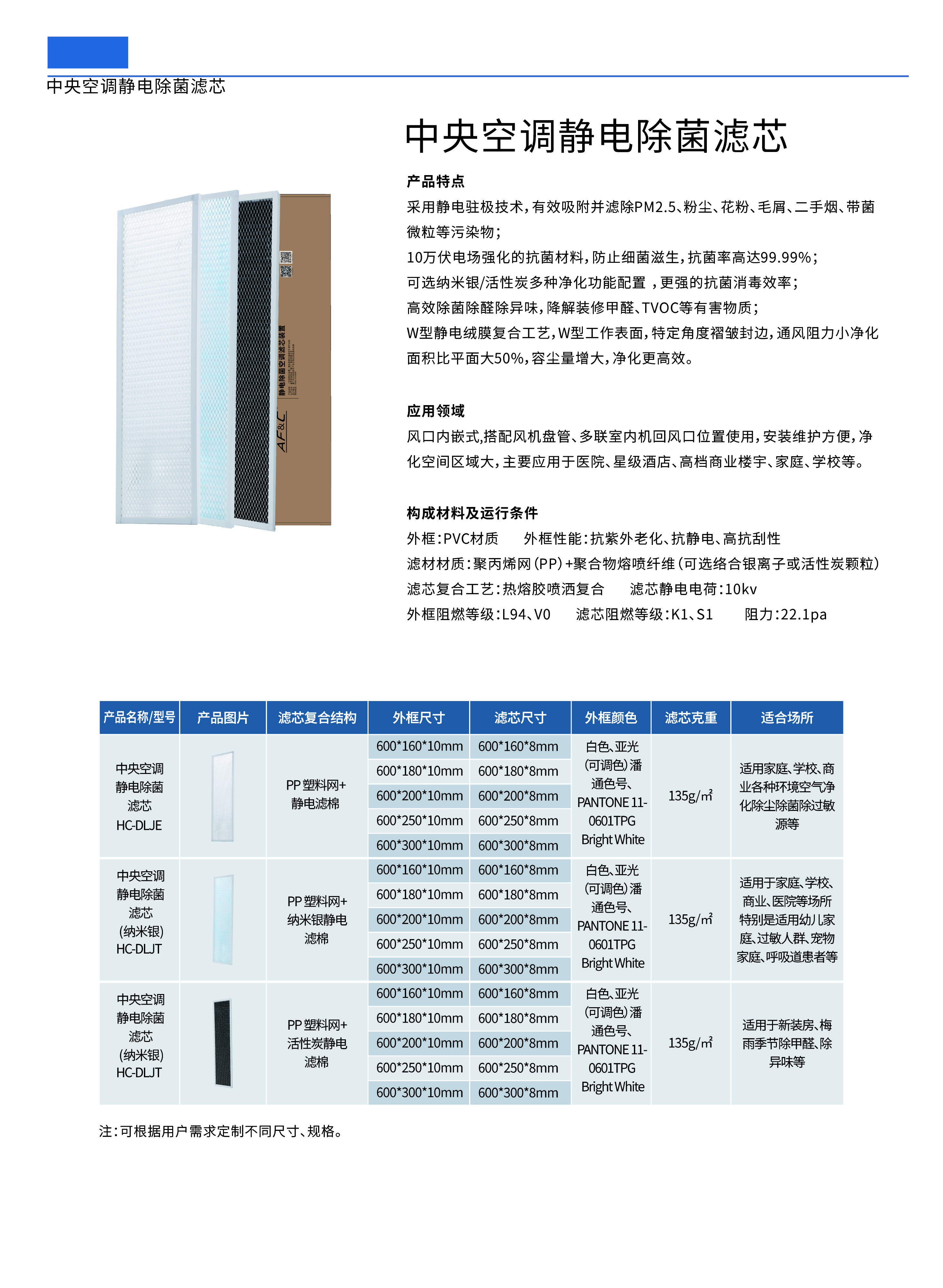 中央空(kōng)調低(dī)阻_2(1).jpg